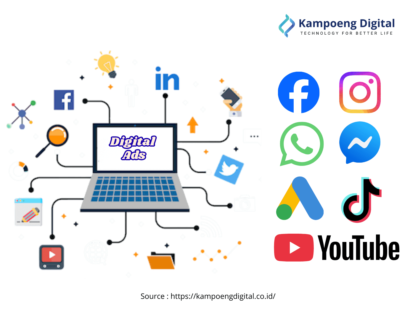 Jasa Pembuatan Aplikasi ERP