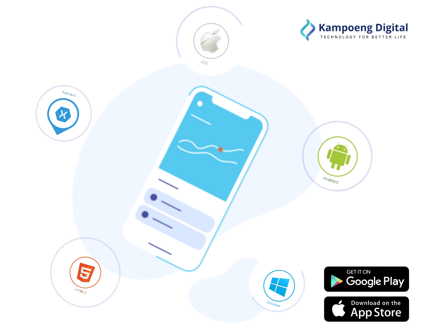 Jasa Pembuatan Aplikasi ERP